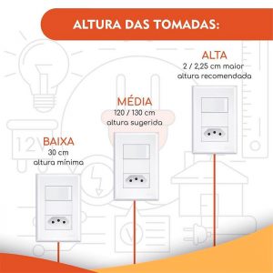 Altura Padrão de Tomadas e Interruptores - Hefesto Engenharia em Cuiabá